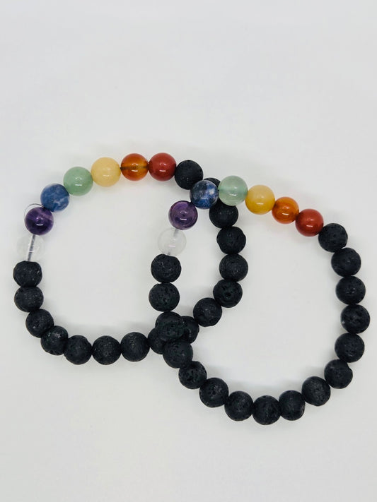 Esoteric 7 Chakra Bracelet