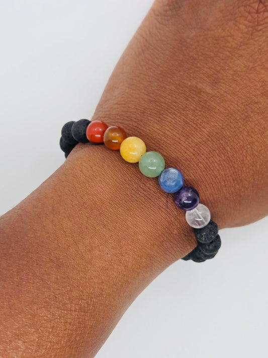 Esoteric 7 Chakra Bracelet